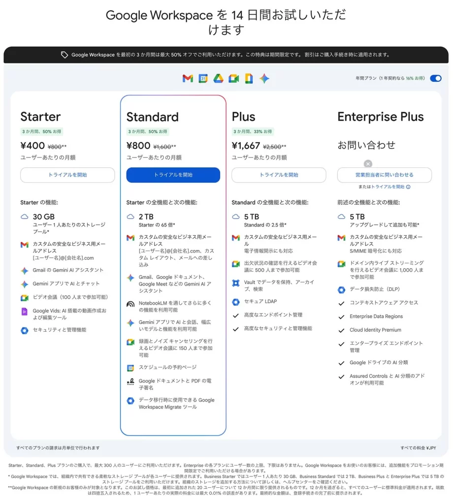 【手順1】Google Workspaceの公式サイトにアクセス