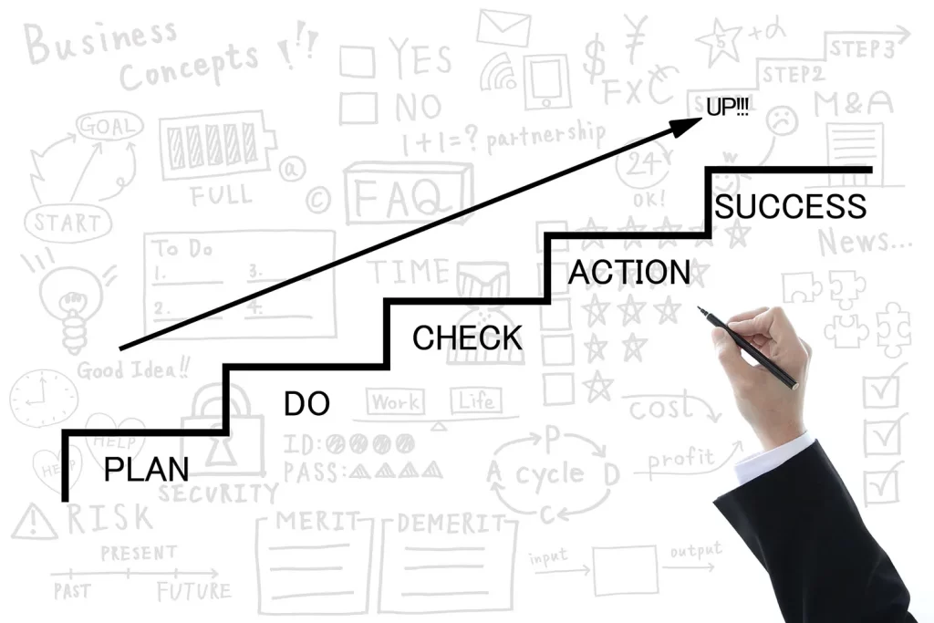 どのようにしてDXを「内製化」し、継続的な改善サイクルを築けばよいのか?